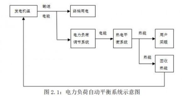 掘金新三板之瑞特愛：2022冬奧會供應商，進軍新能源儲能市場