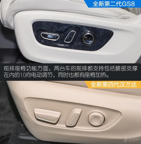 別再迷信漢蘭達了!這款換代SUV顏值/空間/舒適/效能統統不輸它 別再迷信漢蘭達了!這款換代SUV顏值/空間/舒適/效能統統不輸它