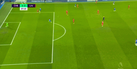 2-2！英超2大爭冠熱門對飆，利物浦3分變1分，瓜迪奧拉大贏家