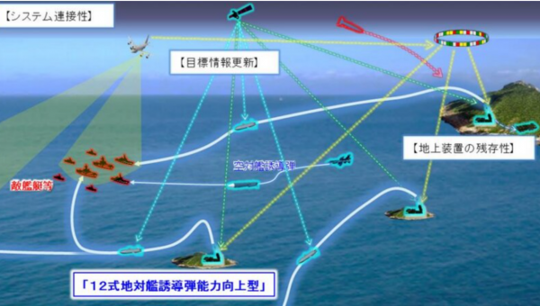 涉臺作戰方案出爐！40個島嶼成軍事據點，美軍從日本出發赴臺參戰