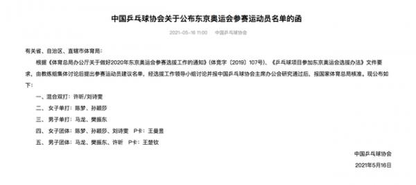 別讓這屆運動員，被飯圈毀了