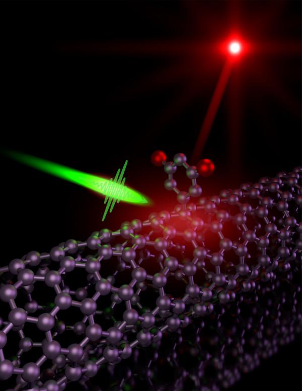 150萬公里,比月球還遠5倍,韋伯望遠鏡即將發射,為啥要去L2點? 150萬公里,比月球還遠5倍,韋伯望遠鏡即將發射,為啥要去L2點?