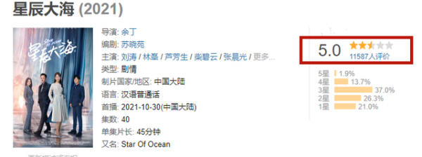 《星辰大海》劉濤穿收腰病號服,違背常識引爭議,服裝師發文回應 《星辰大海》劉濤穿收腰病號服,違背常識引爭議,服裝師發文回應