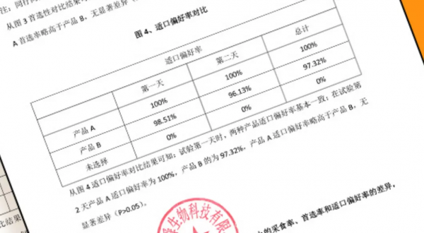 國產六邊形戰士貓糧，泰寵代工，測出來基本無缺點