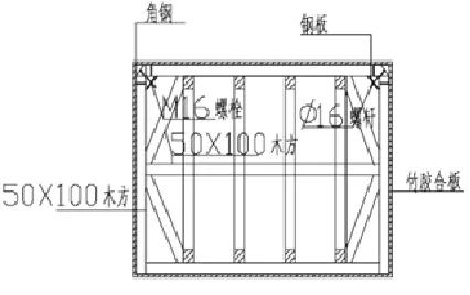 樓板預留洞裝置及定型模板 施工方法～～建議看