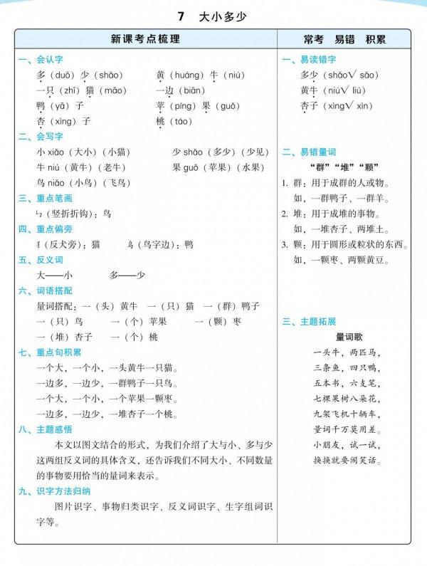 一年級語文上冊「每課考點」梳理彙總，這些知識必須掌握