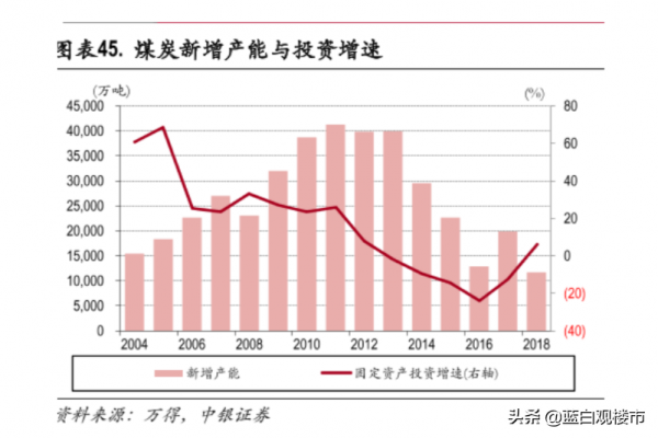 保電行動、保樓行動開始了!電價突破,央行鬆口,買房送補貼再現 保電行動、保樓行動開始了!電價突破,央行鬆口,買房送補貼再現