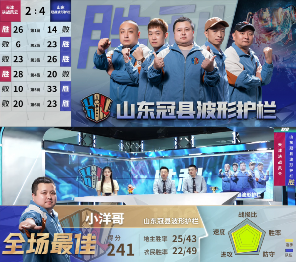 S3總決賽——雙冠風光不再，敗區一決生死