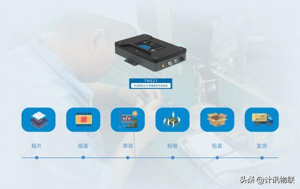 GNSS北斗高精度定位終端_一體化接收機 GNSS北斗高精度定位終端_一體化接收機