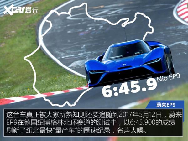 這些車竟然都出自自主品牌？有錢也不一定買的到