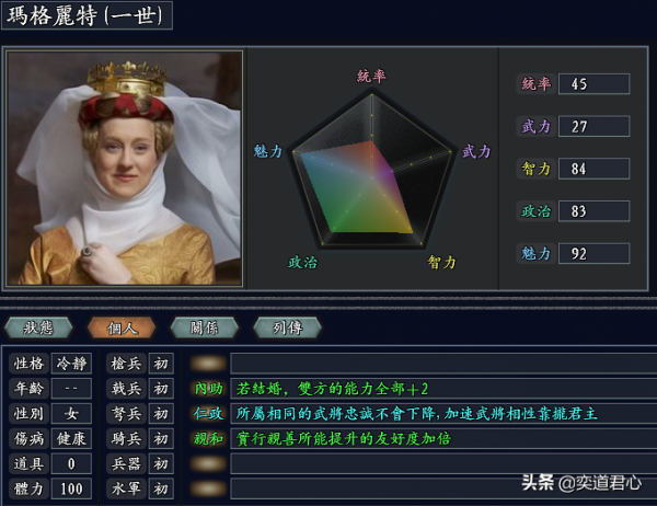 三國志11無盡的野望：西北角落的瑞典，擁有“北方雄獅”古斯塔夫