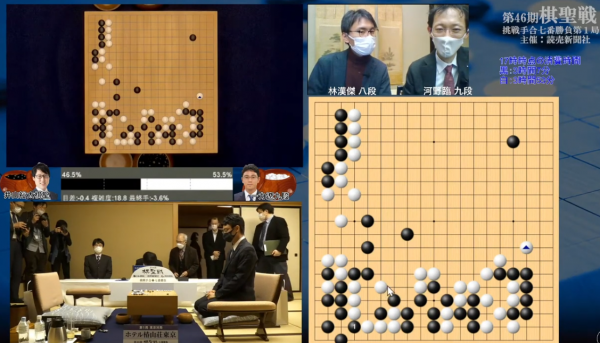 1.13圍棋賽事:圍甲季後賽次輪首場柯潔力克羋昱廷,韓援3勝1負等 1.13圍棋賽事:圍甲季後賽次輪首場柯潔力克羋昱廷,韓援3勝1負等