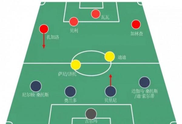 巴西和德國，誰才是歷史第一國家隊？