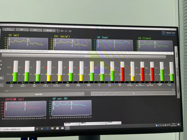 心臟預防評估 幫胡大爺解了“心頭大患”