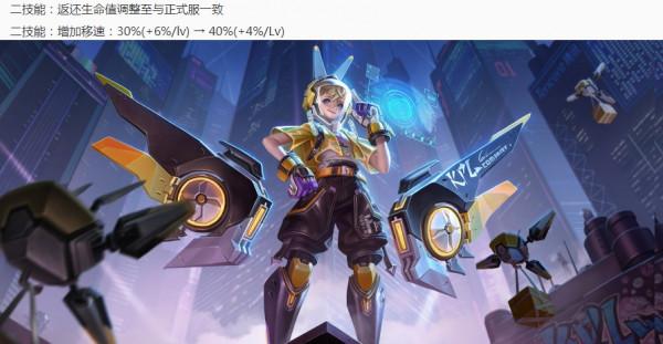 王者榮耀12.10體驗服：金蟬/孫尚香再次加強，新版血魔之怒加強