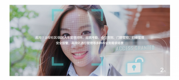 人臉識別不出圈 雲從科技何去何從 人臉識別不出圈 雲從科技何去何從