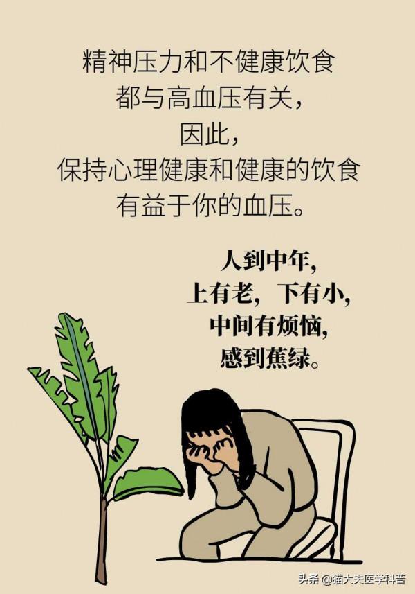 做好7件事，從“根兒”上預防心腦血管病