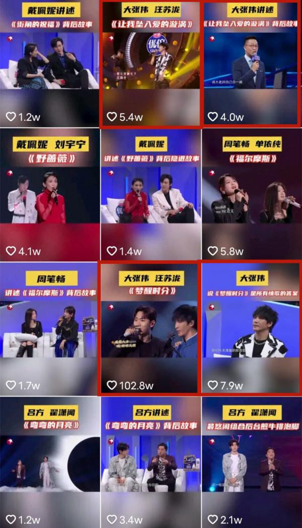 《我們的歌3》又爆了，24小時抖音點贊量121萬，74歲前輩太牛了