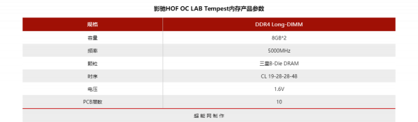 影馳HOF OC Lab Tempest記憶體評測:DDR4高光時刻,頻率直衝5000MHz 影馳HOF OC Lab Tempest記憶體評測:DDR4高光時刻,頻率直衝5000MHz