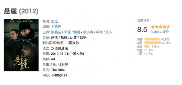 被女主角氣死的四部劇！三倍快進都嫌慢，刪掉她們就是綠色版