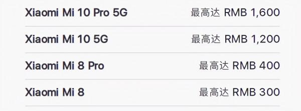 華為小米使用者開心!蘋果回收支援更多安卓機型:只是價格不給力 華為小米使用者開心!蘋果回收支援更多安卓機型:只是價格不給力