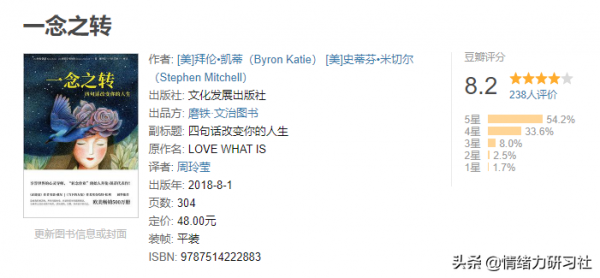 翻閱2021，最重要的人生課題，是好好愛自己。|年度書單