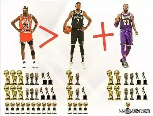 喬丹的成神之路 喬丹的成神之路