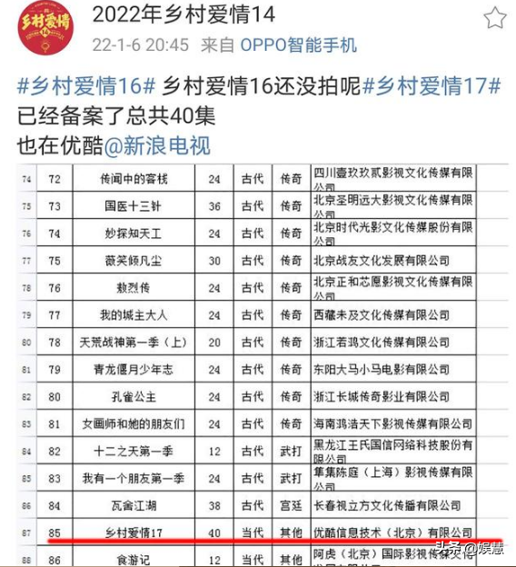 《鄉村愛情》第14部即將開播,第16部年初開拍,第17部已透過備案 《鄉村愛情》第14部即將開播,第16部年初開拍,第17部已透過備案