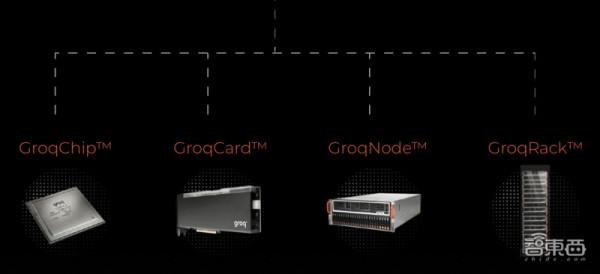 深扒歐美AI晶片六大獨角獸：世界最大晶片、傳奇人物加盟、科技巨頭聯投