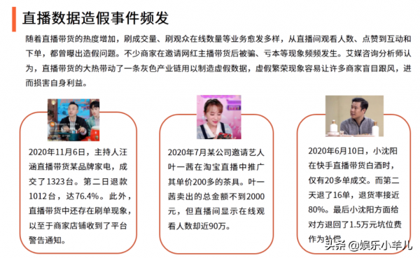 5位直播帶貨翻車的明星,有人觀看人數全靠刷,有人被粉絲打臉 5位直播帶貨翻車的明星,有人觀看人數全靠刷,有人被粉絲打臉