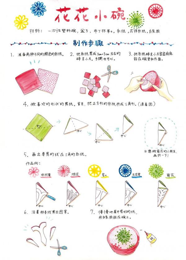 春節一起動手做 喜慶的節日手工