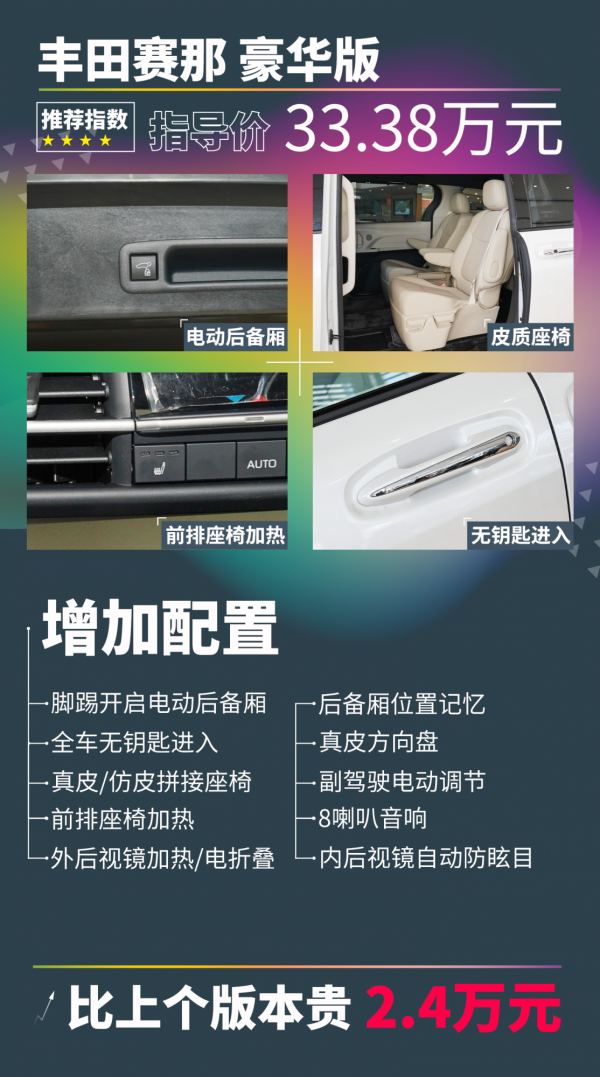 豐田賽那上市，買哪款最划算？