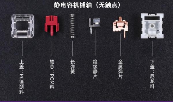 離開CHERRY軸,國產鍵盤還能賣得起價麼? 離開CHERRY軸,國產鍵盤還能賣得起價麼?