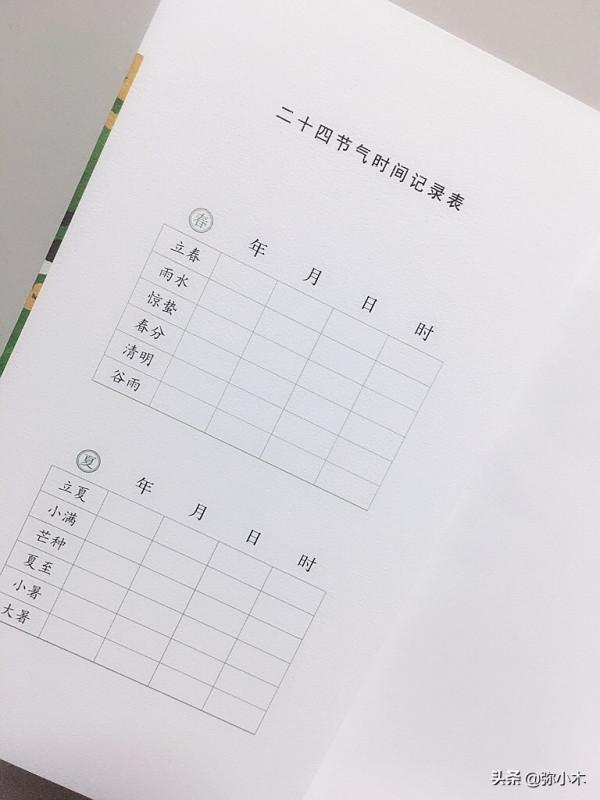 閱讀24篇名家名篇,讓孩子感知文學的美,瞭解二十四節氣 閱讀24篇名家名篇,讓孩子感知文學的美,瞭解二十四節氣