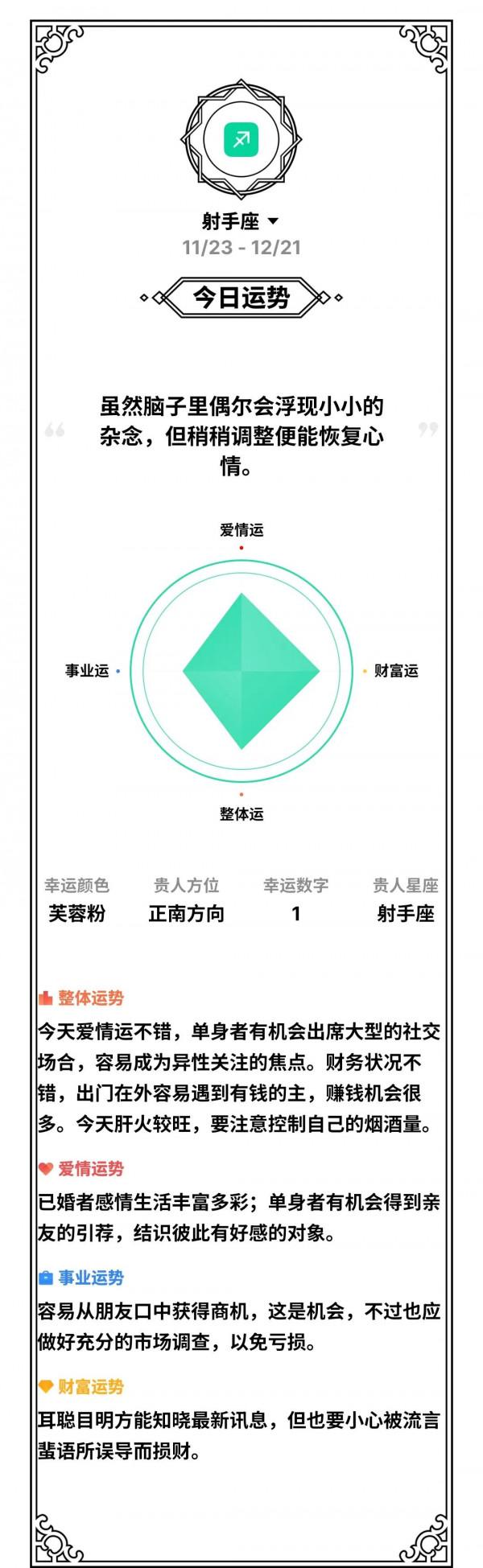 2月7日星座運勢