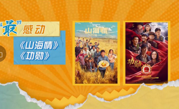 春節檔三部待播劇,任嘉倫迪麗熱巴爆款預定,李易峰古裝備受期待 春節檔三部待播劇,任嘉倫迪麗熱巴爆款預定,李易峰古裝備受期待