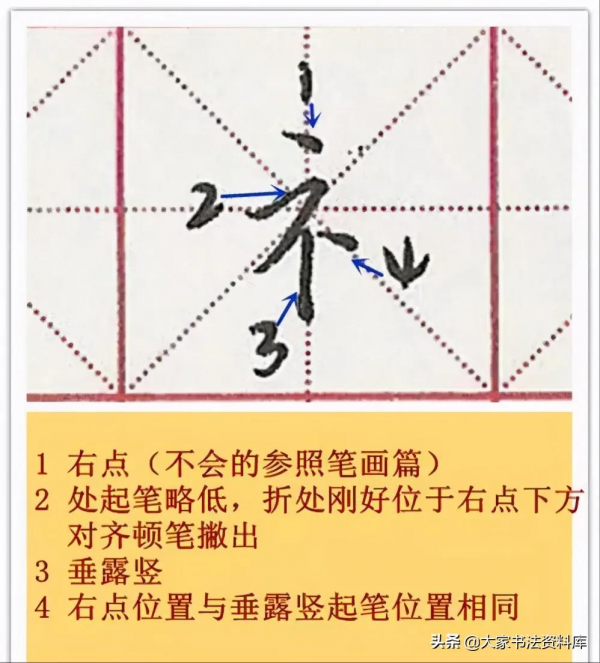 硬筆書法66種偏旁結構細講