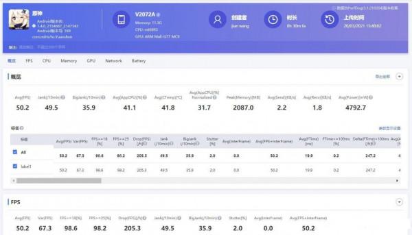 VIVO S10與S12的配置差距這麼小，也許S10換個外殼就是S12