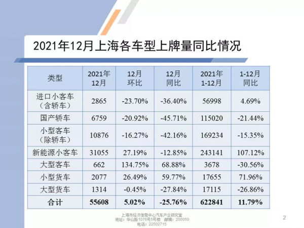 別讓彎道超車成空談