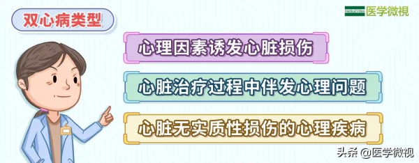 總感覺心慌、胸悶、胸痛,但心臟檢查卻無異常是怎麼回事? 總感覺心慌、胸悶、胸痛,但心臟檢查卻無異常是怎麼回事?