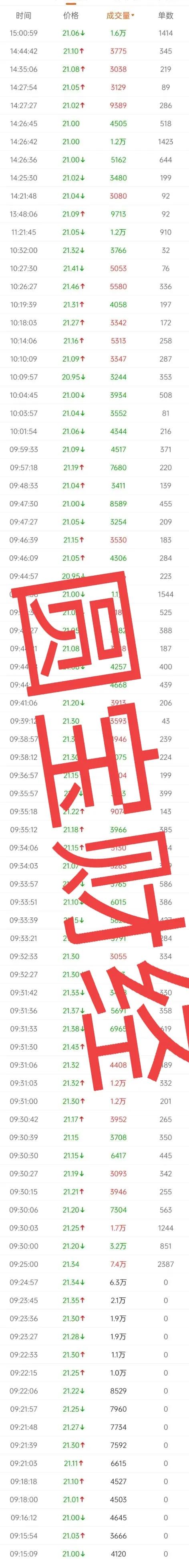 江特電機:橫看成嶺側成峰 遠近高低各不同 江特電機:橫看成嶺側成峰 遠近高低各不同