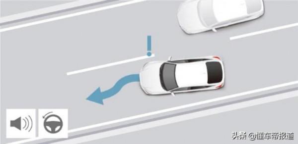 資訊｜亮相五款全新車型 本田中國發布“e:N”全新純電動車品牌