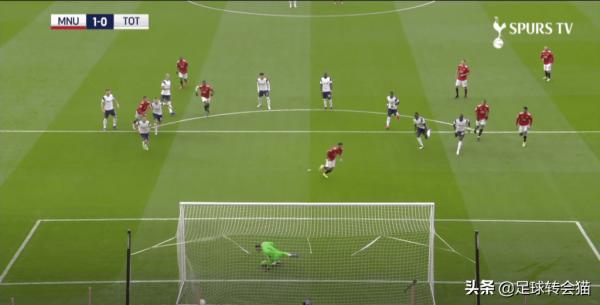 費爾南德斯?C羅?呃,馬奎爾?誰應該負責曼聯的點球? 費爾南德斯?C羅?呃,馬奎爾?誰應該負責曼聯的點球?