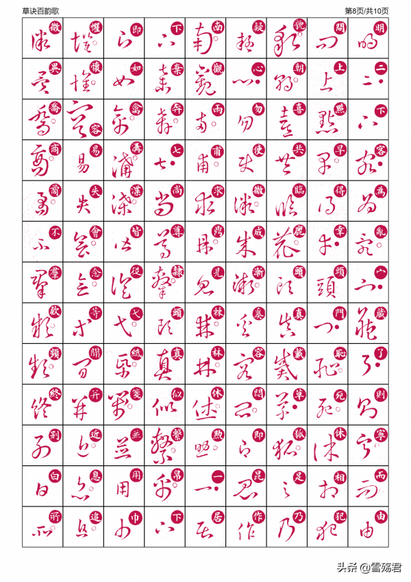 草訣百韻歌原貼帶楷書，製作不易，喜歡的點贊收藏轉發了，謝謝