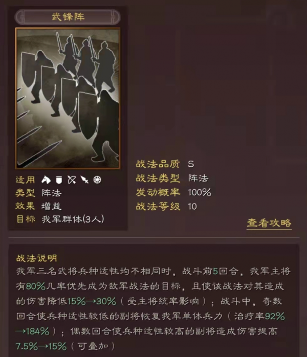 一個不太常見的陣法——武峰陣