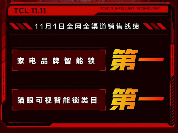 還在糾結買什麼門鎖？快來看看這三款被賣爆了的TCL視覺化智慧鎖