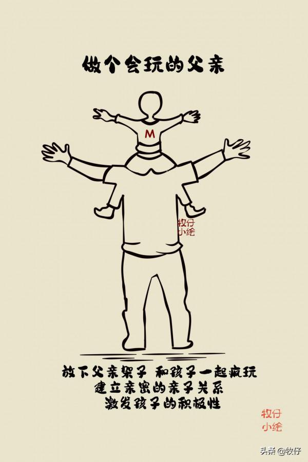 好爸爸的標準是什麼，是這樣的嗎？