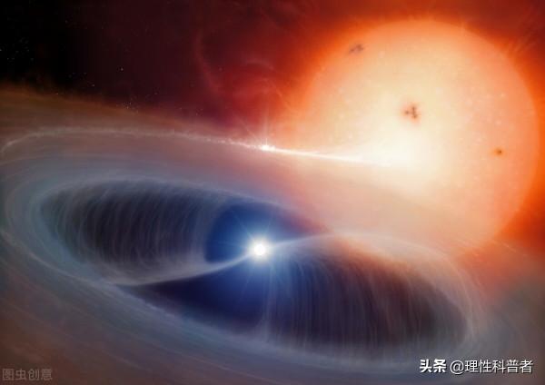 磁場，客觀存在的物質，雖看不見但有方法認識它