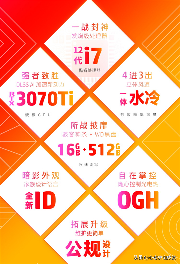 惠普暗影精靈8預售，售價15999元起，採用DDR4記憶體自動超頻技術