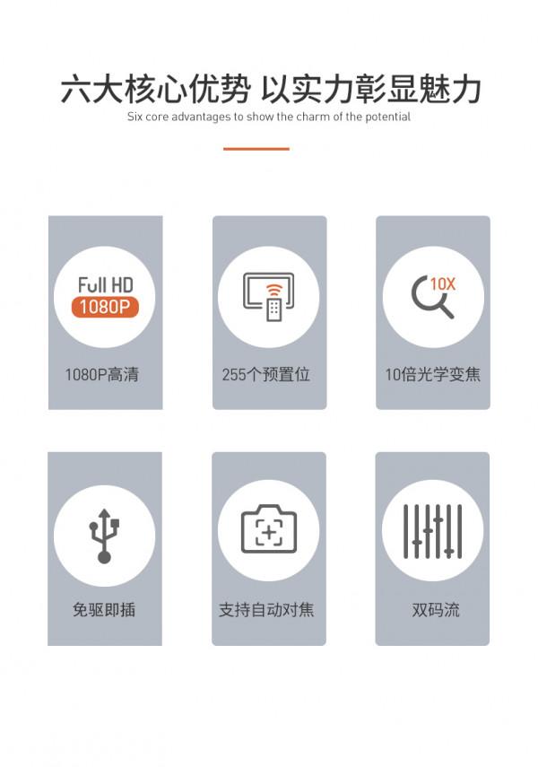 Rocware RC20 USB 1080P高畫質雲臺攝像機 Rocware RC20 USB 1080P高畫質雲臺攝像機